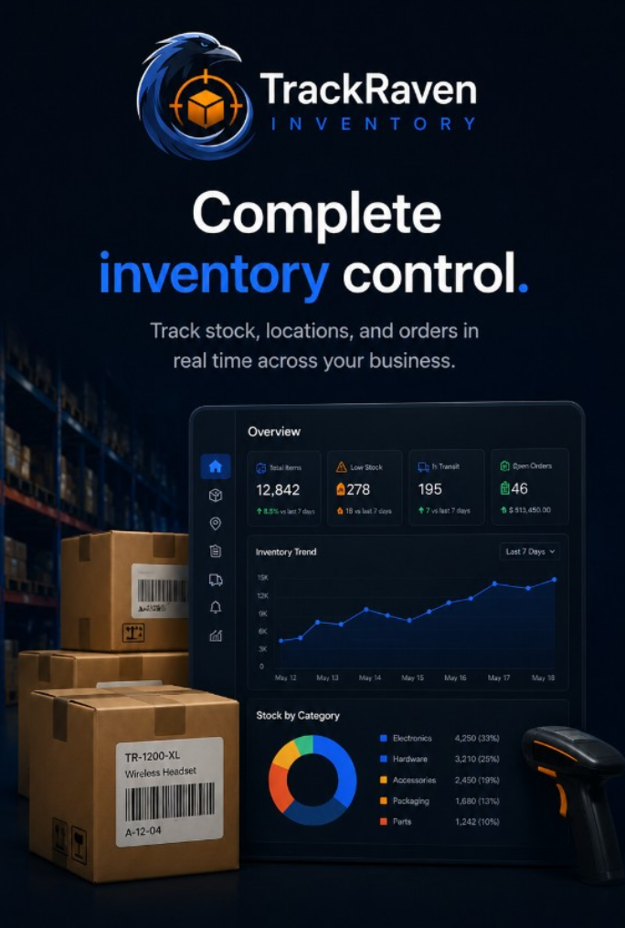 TrackRaven Inventory dashboard preview